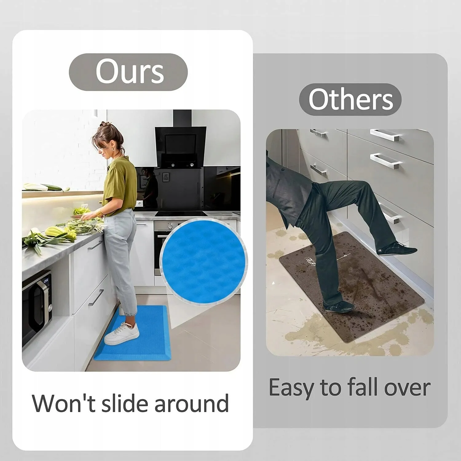 Anti Fatigue Cushioned Mats for Kitchen Bathroom. Comfort Mat for Home Office