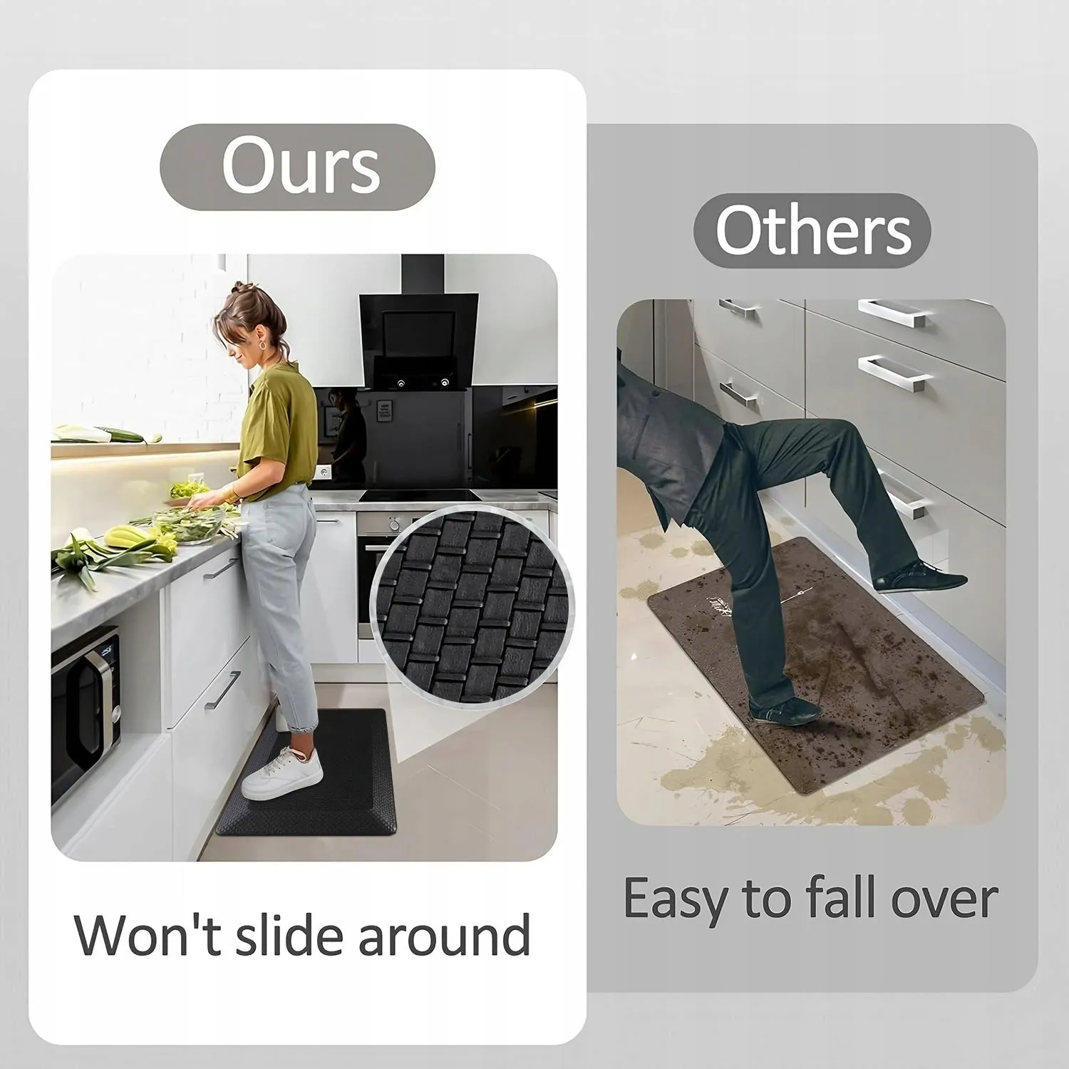 Anti Fatigue Cushioned Mats for Kitchen Bathroom. Comfort Mat for Home Office