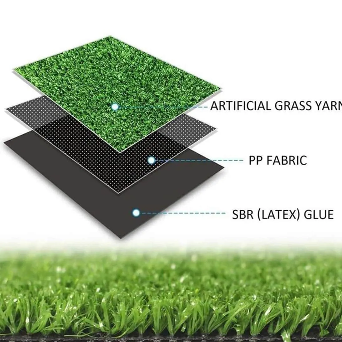 Indoor/Outdoor Artificial Grass Turf Area Rug - 117x78