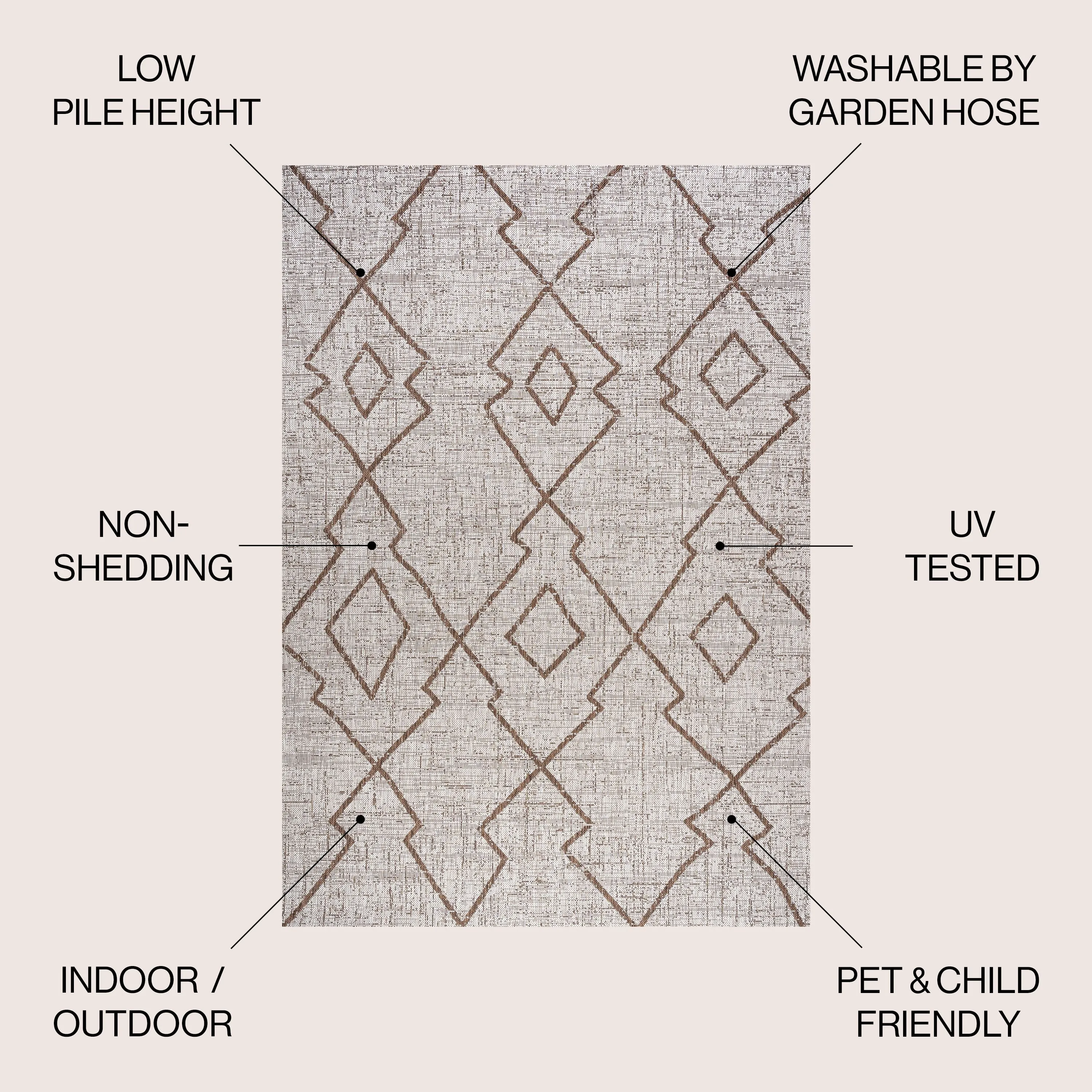 JONATHAN Y Derya Tribal Diamond Trellis Indoor/Outdoor Area Rug