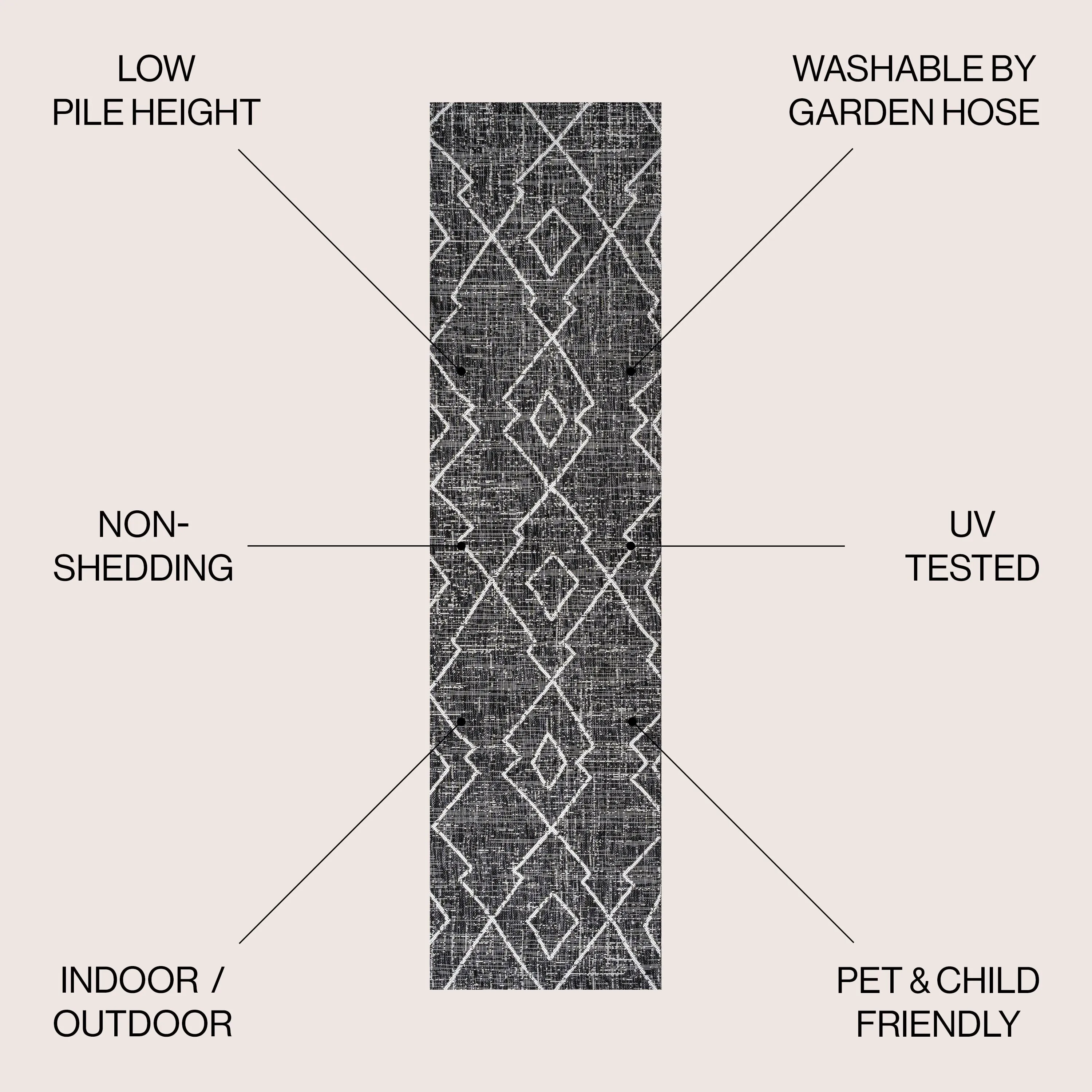 JONATHAN Y Derya Tribal Diamond Trellis Indoor/Outdoor Area Rug