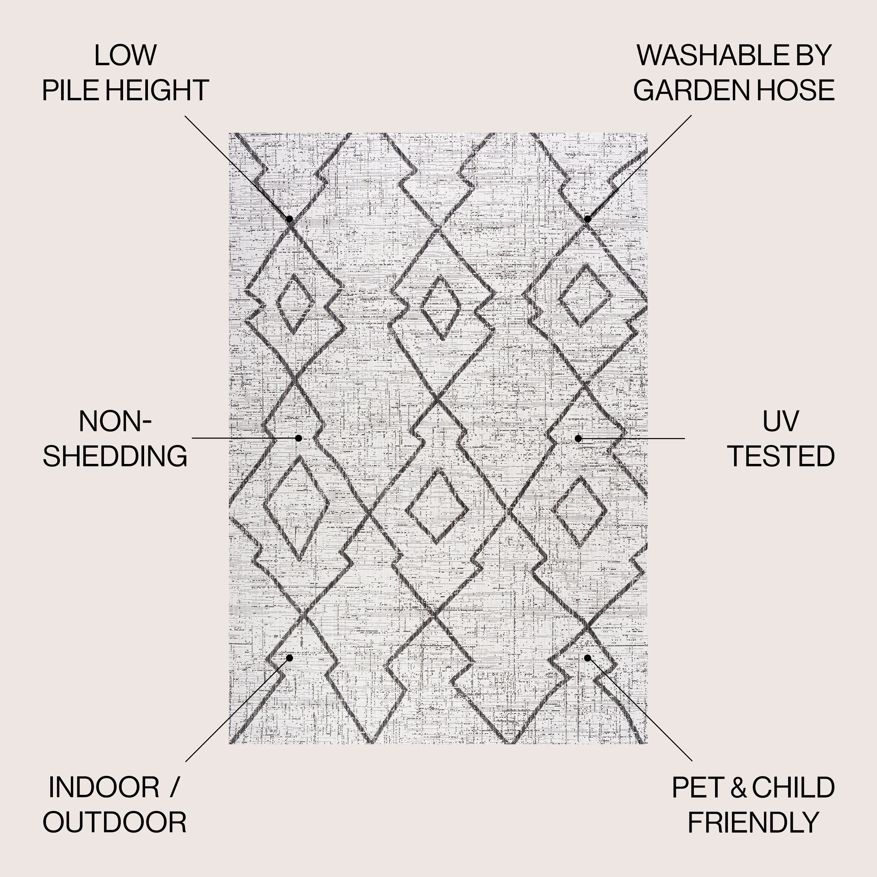 JONATHAN Y Derya Tribal Diamond Trellis Indoor/Outdoor Area Rug