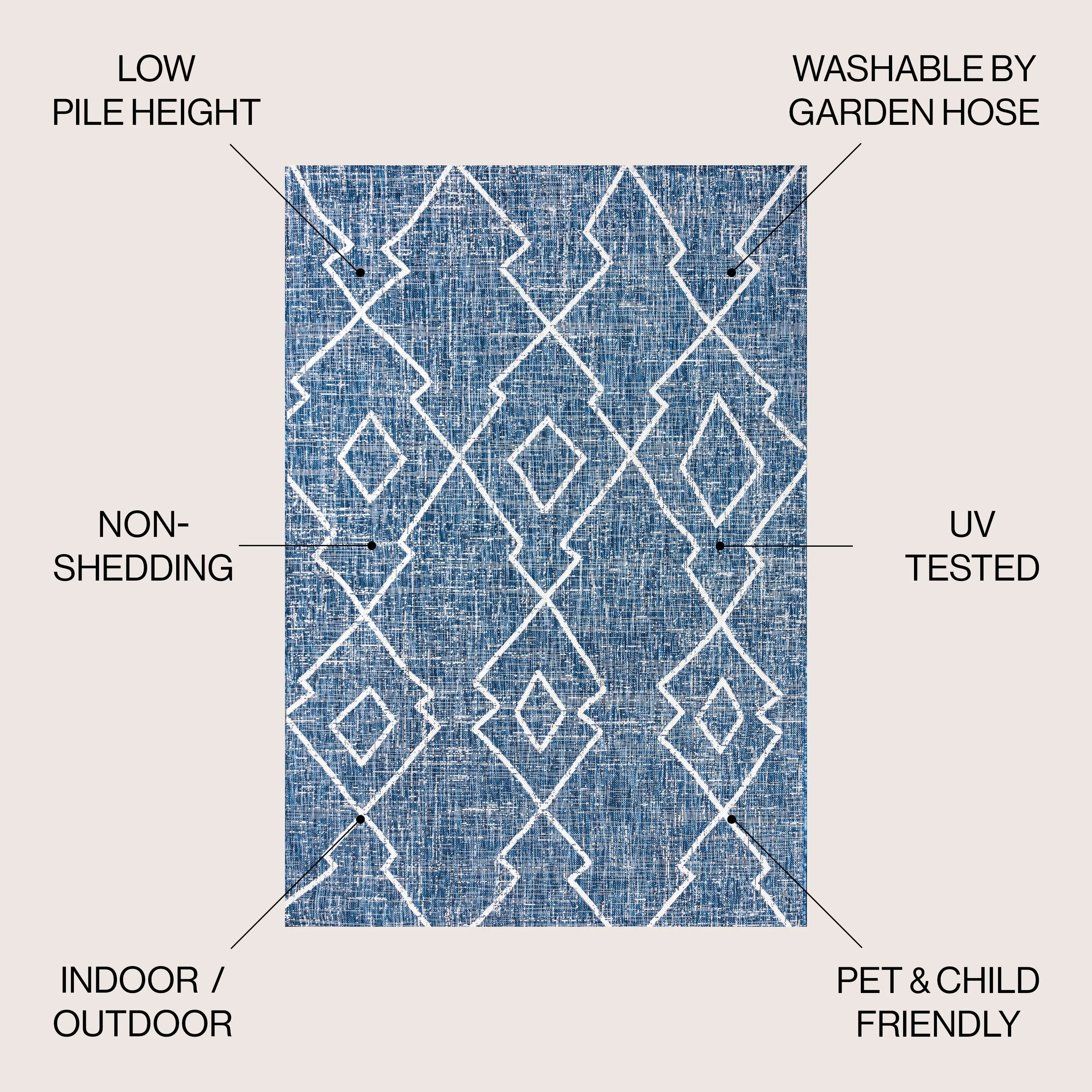 JONATHAN Y Derya Tribal Diamond Trellis Indoor/Outdoor Area Rug