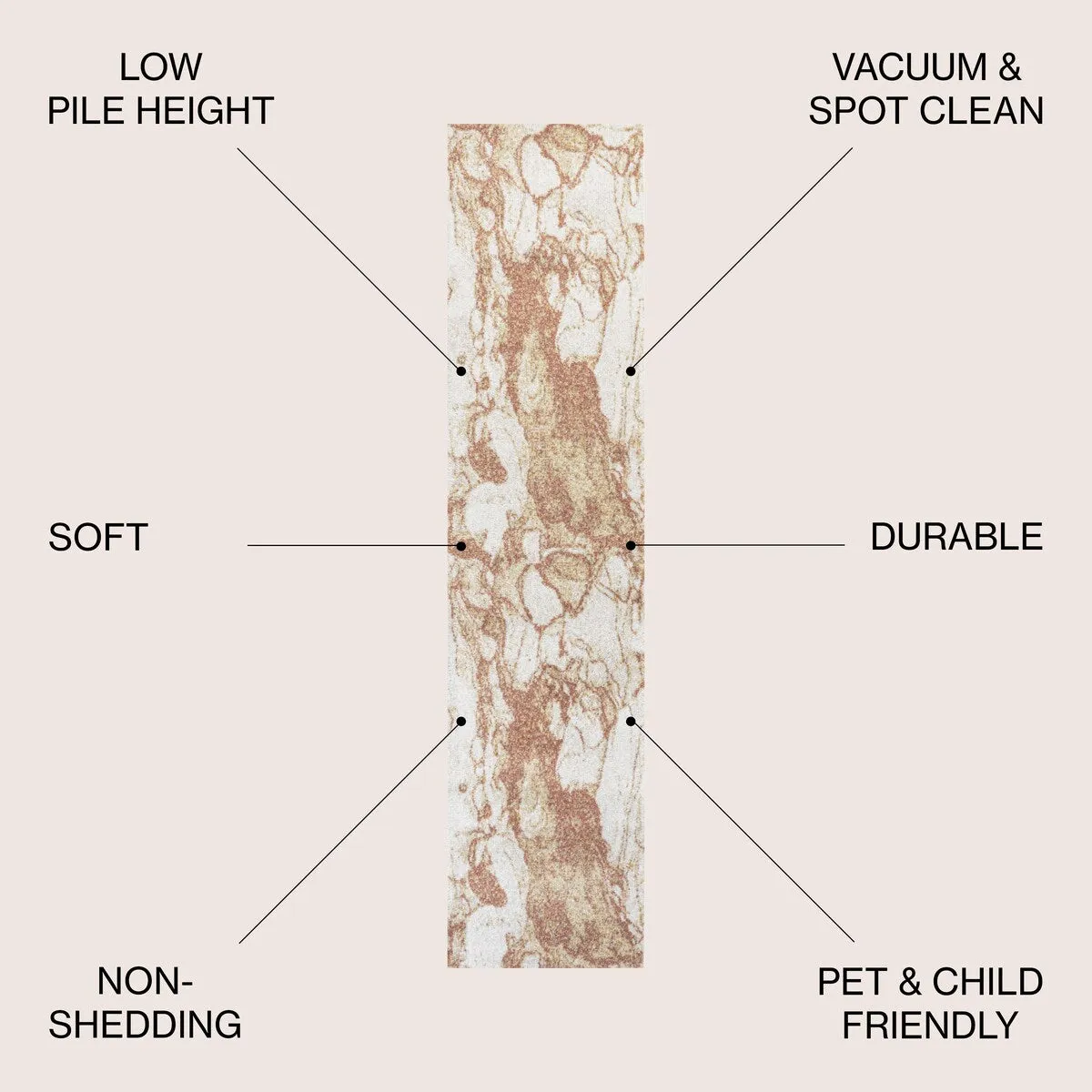 JONATHAN Y Giglio Abstract Marbled Modern Area Rug