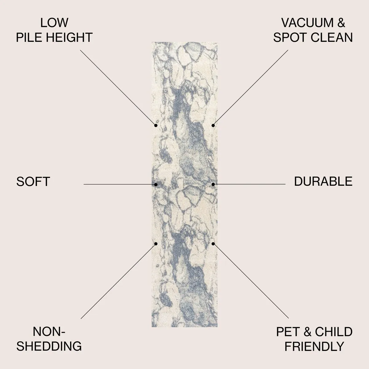 JONATHAN Y Giglio Abstract Marbled Modern Area Rug