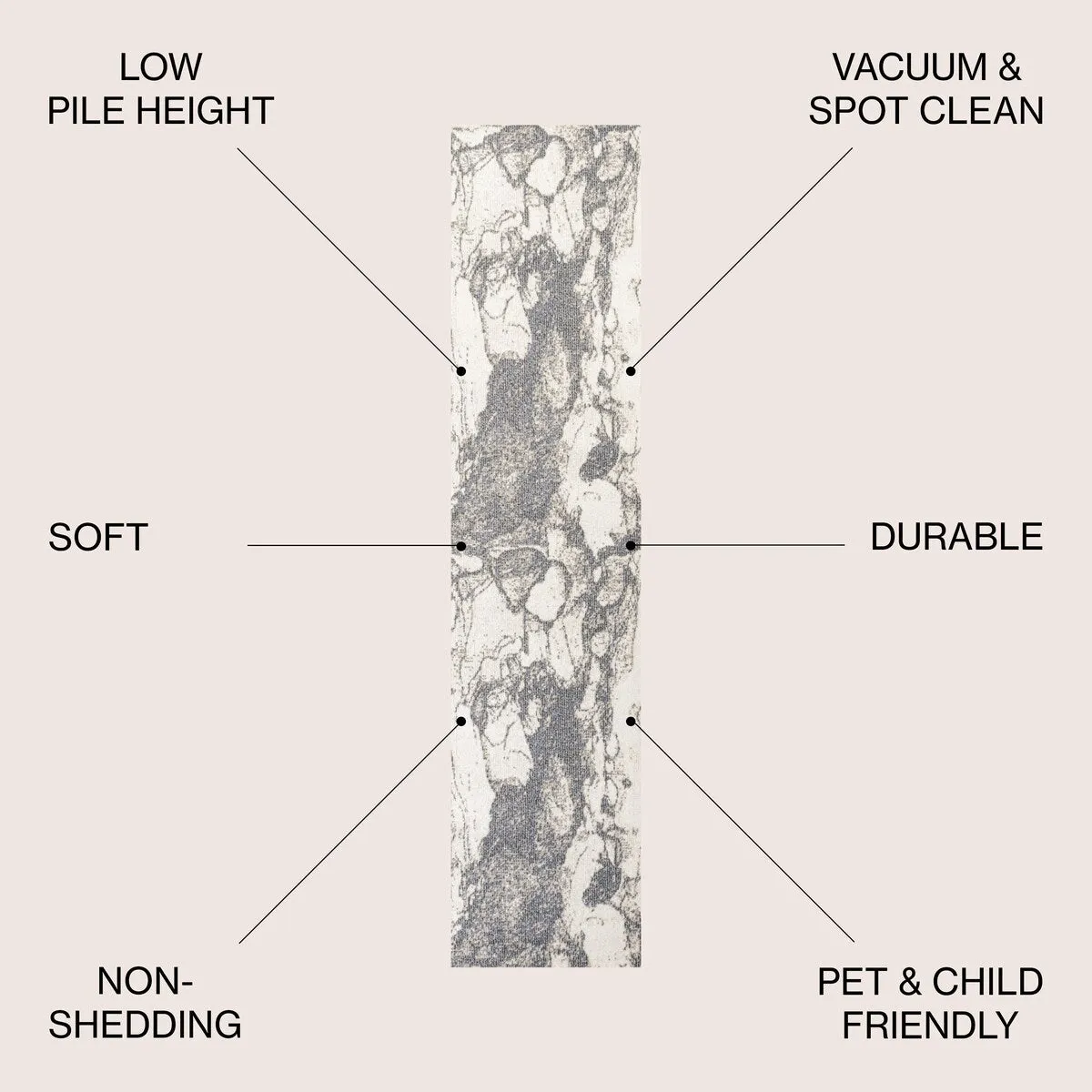 JONATHAN Y Giglio Abstract Marbled Modern Area Rug