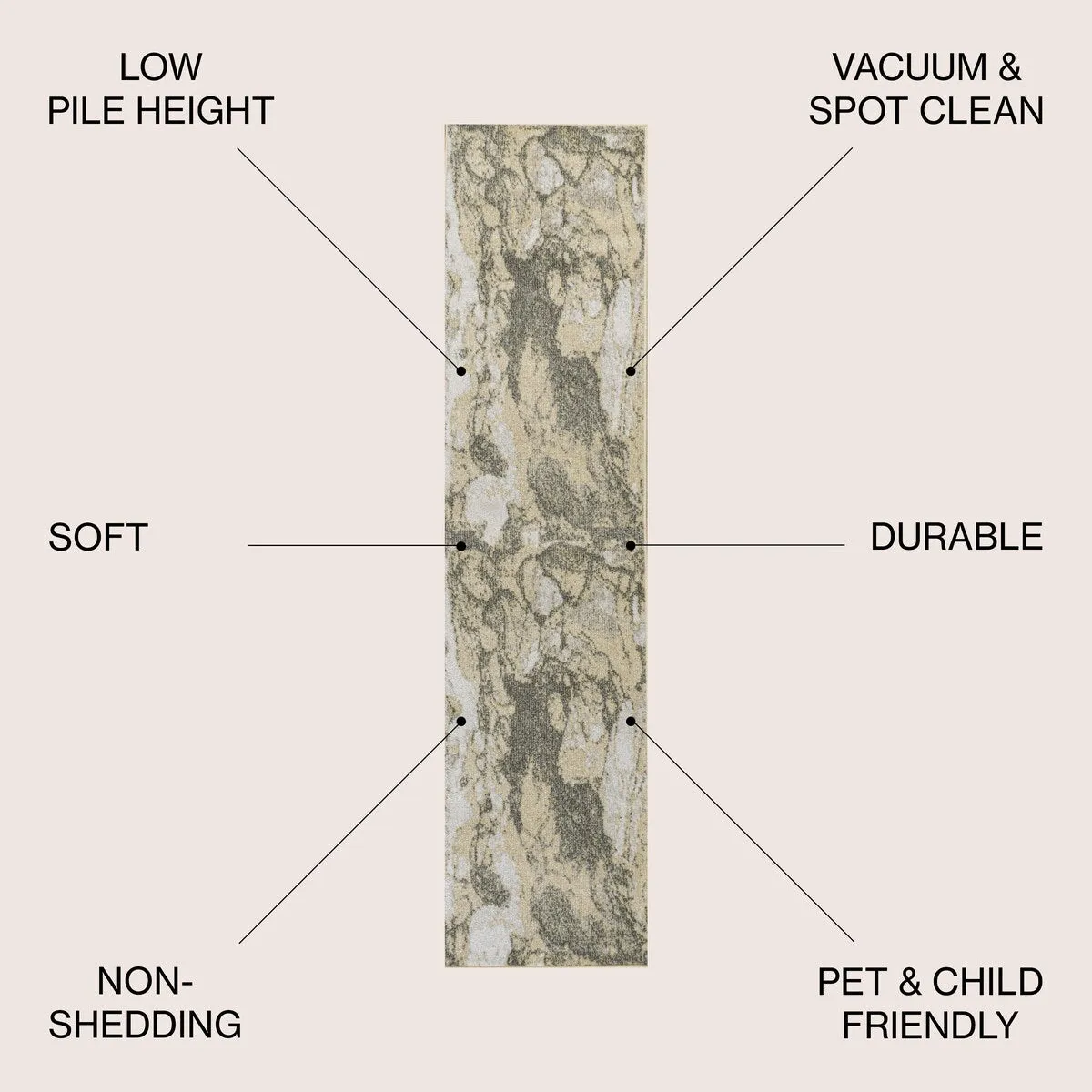 JONATHAN Y Giglio Abstract Marbled Modern Area Rug