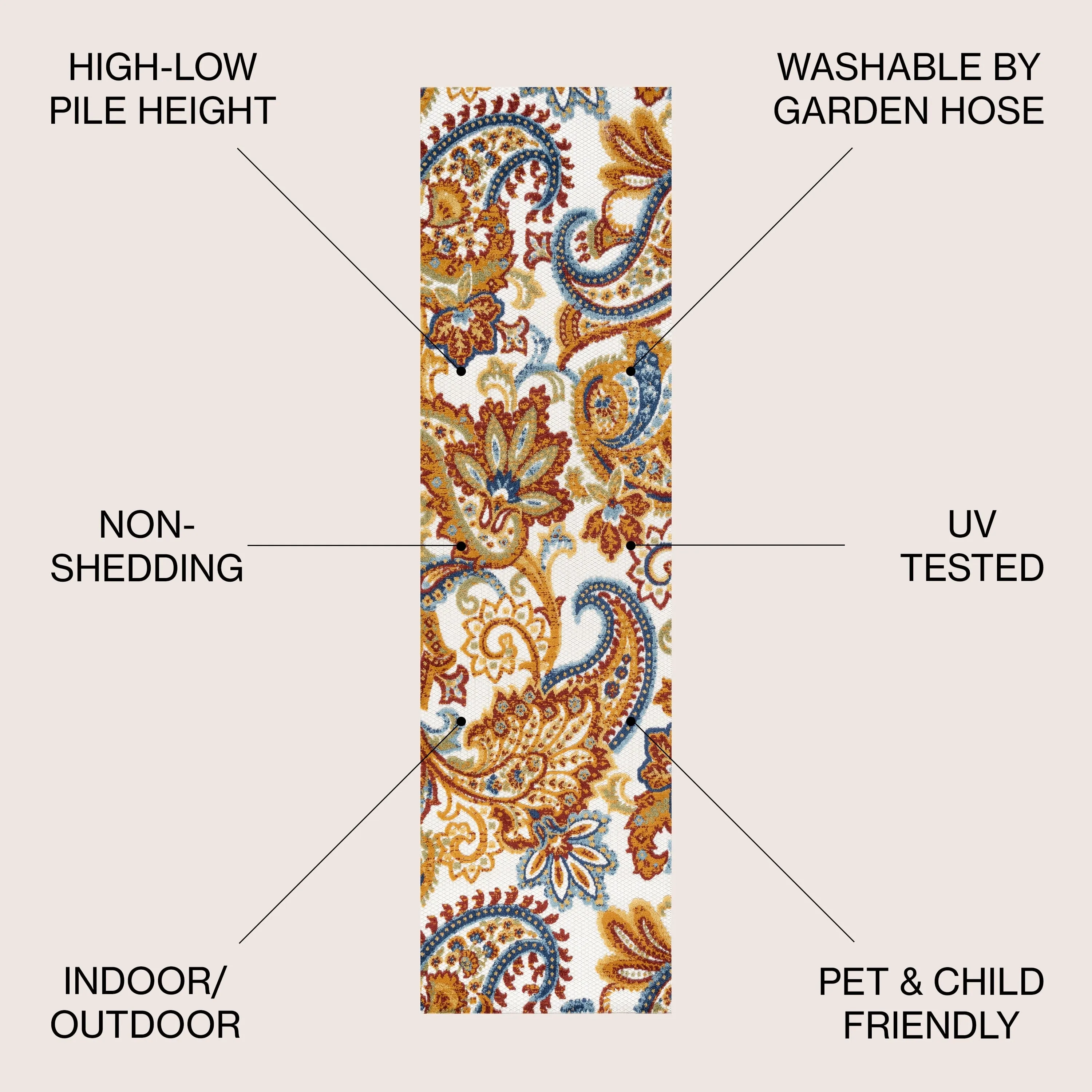 JONATHAN Y Lucena Paisley High-Low Indoor/Outdoor Area Rug