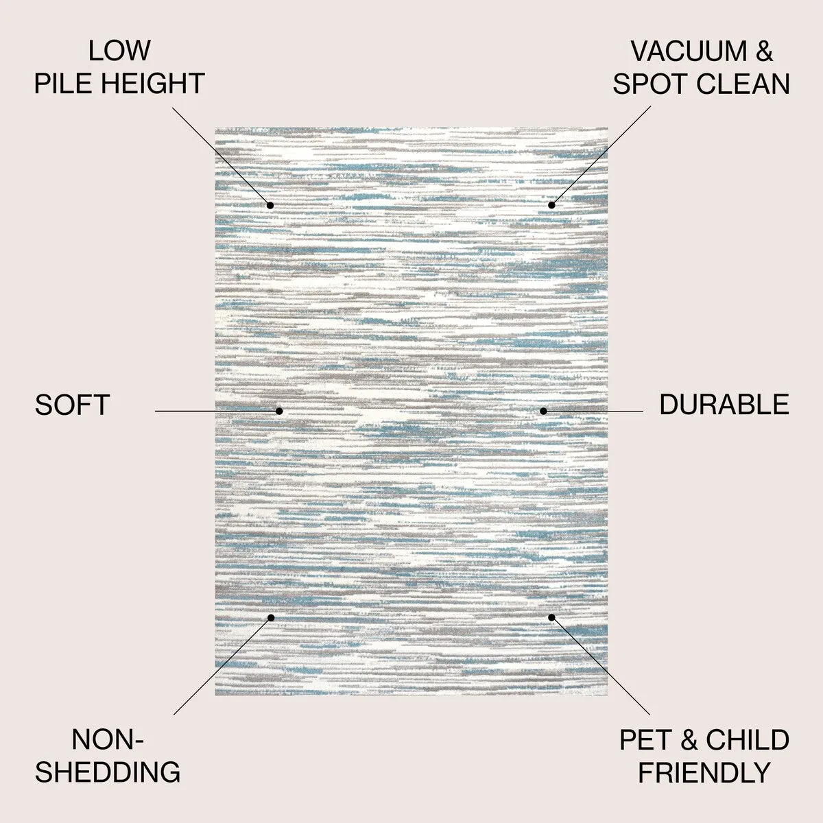 JONATHAN Y Madrid Modern Abstract Muted Flowers Area Rug
