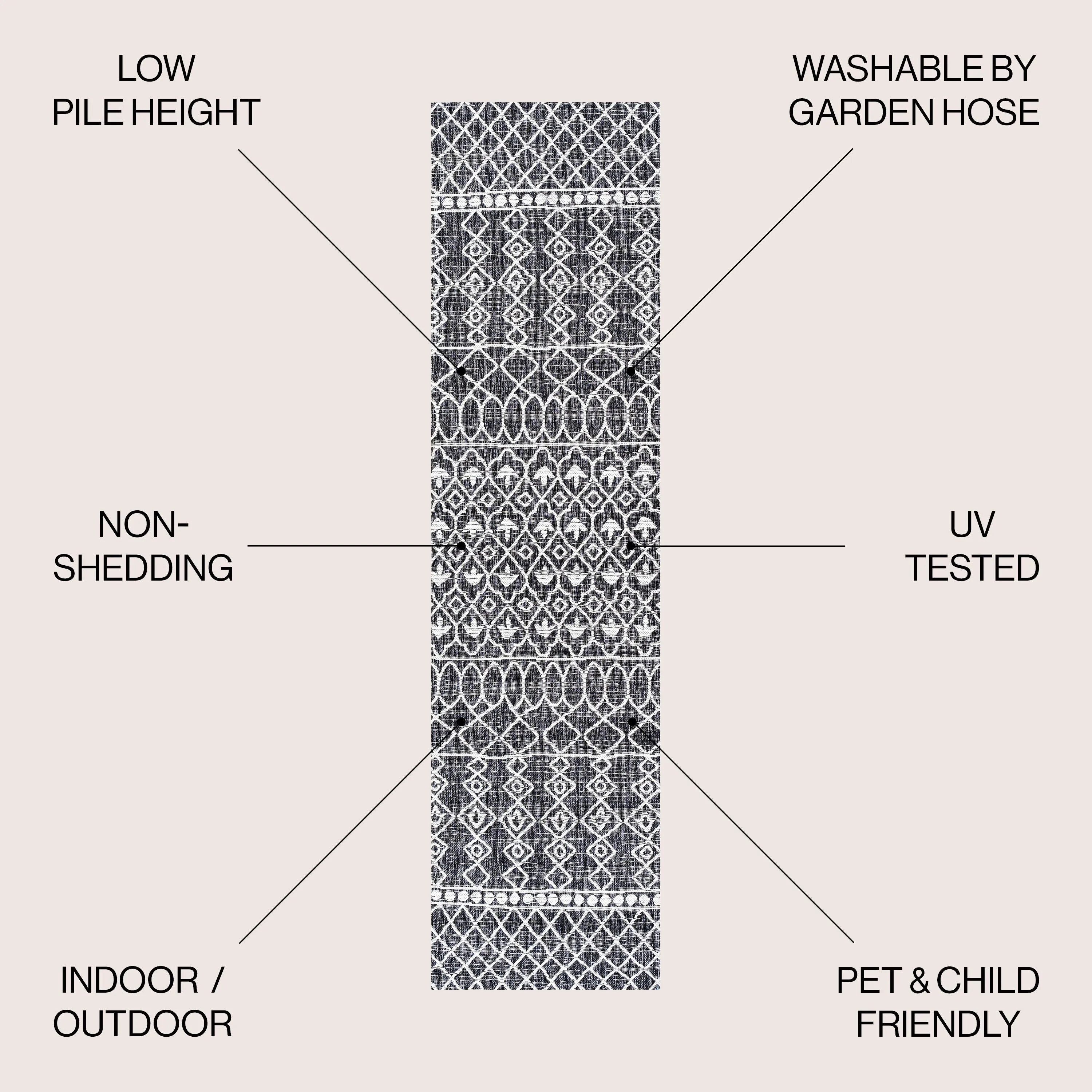 JONATHAN Y Nokat Tribal Bohemian Indoor/Outdoor Area Rug