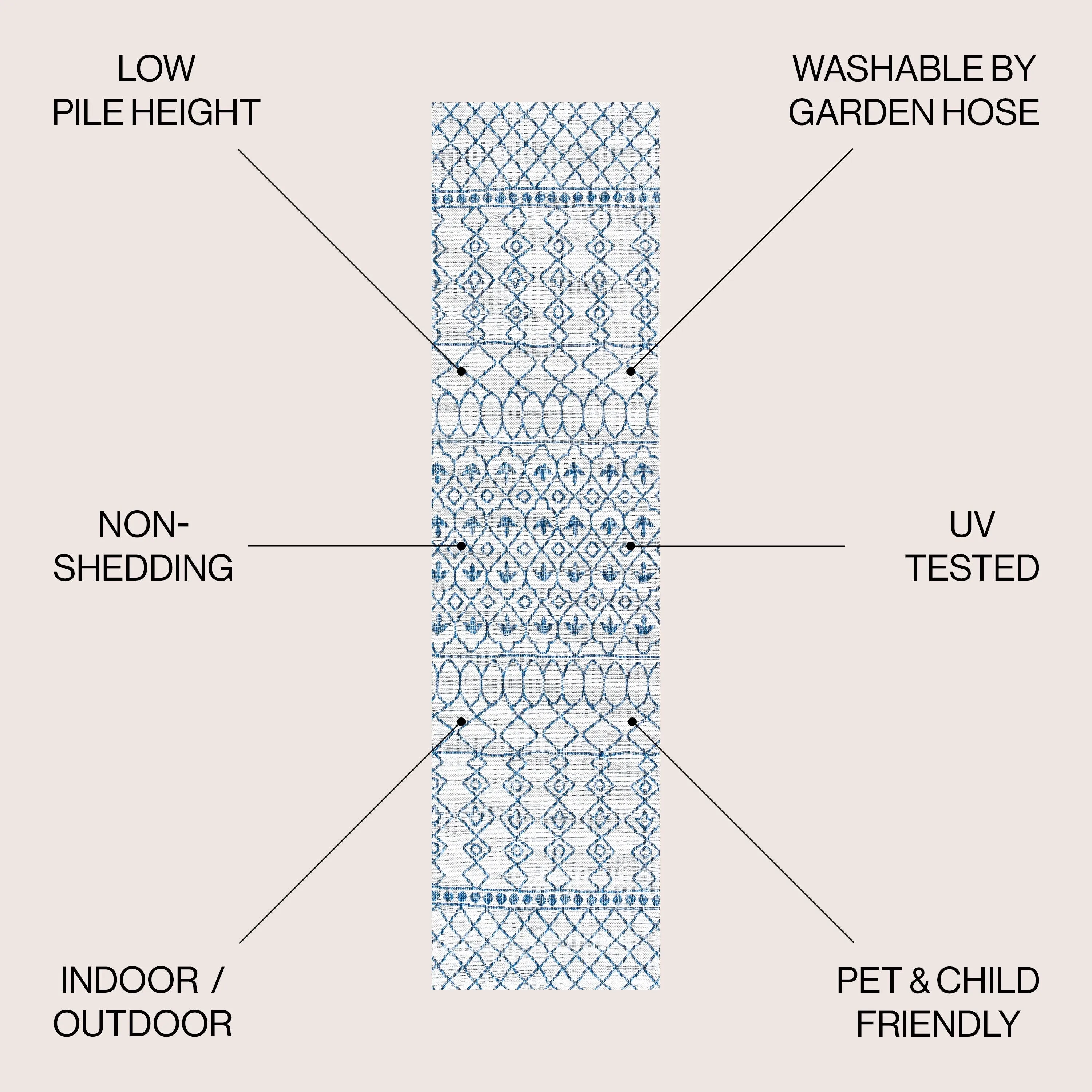 JONATHAN Y Nokat Tribal Bohemian Indoor/Outdoor Area Rug