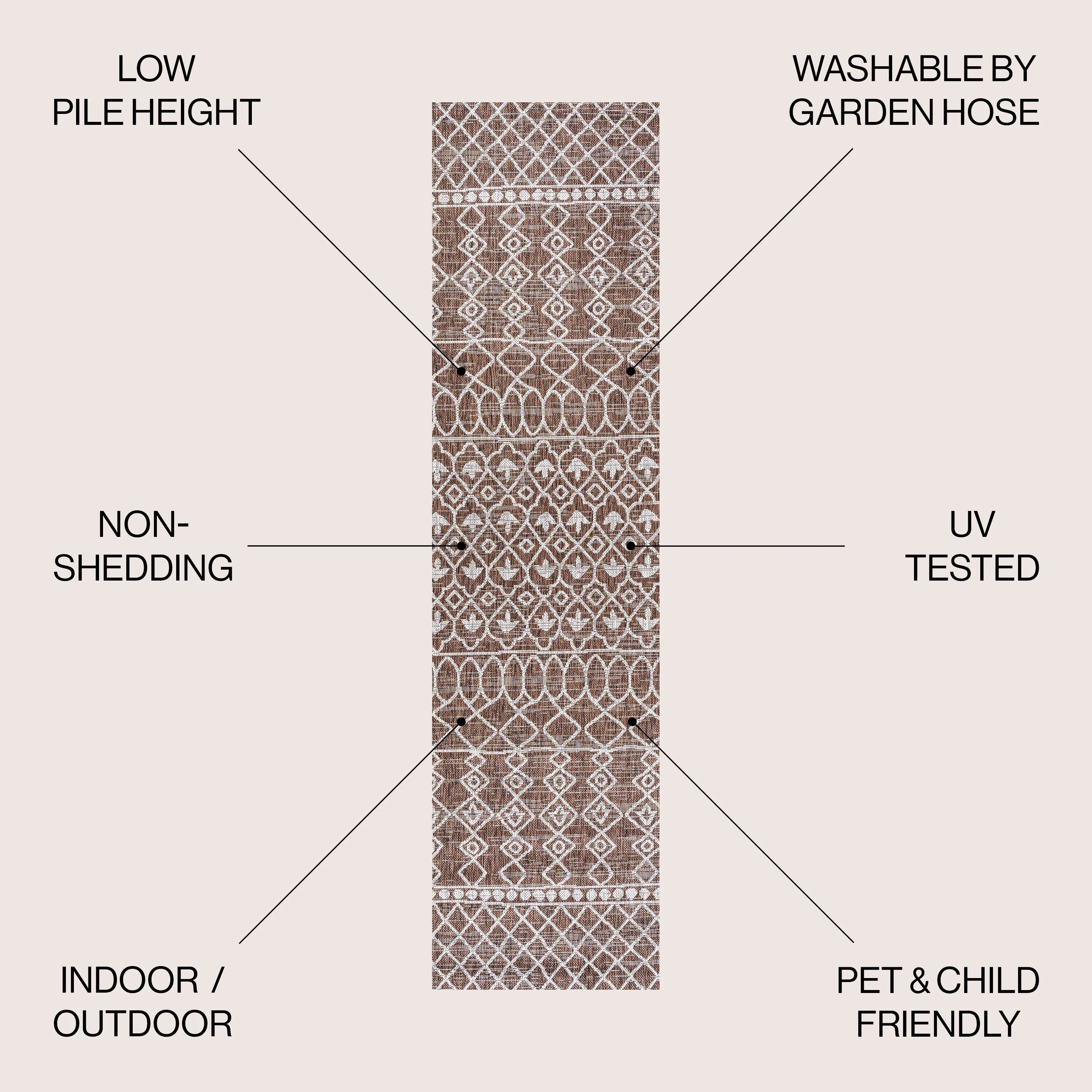 JONATHAN Y Nokat Tribal Bohemian Indoor/Outdoor Area Rug