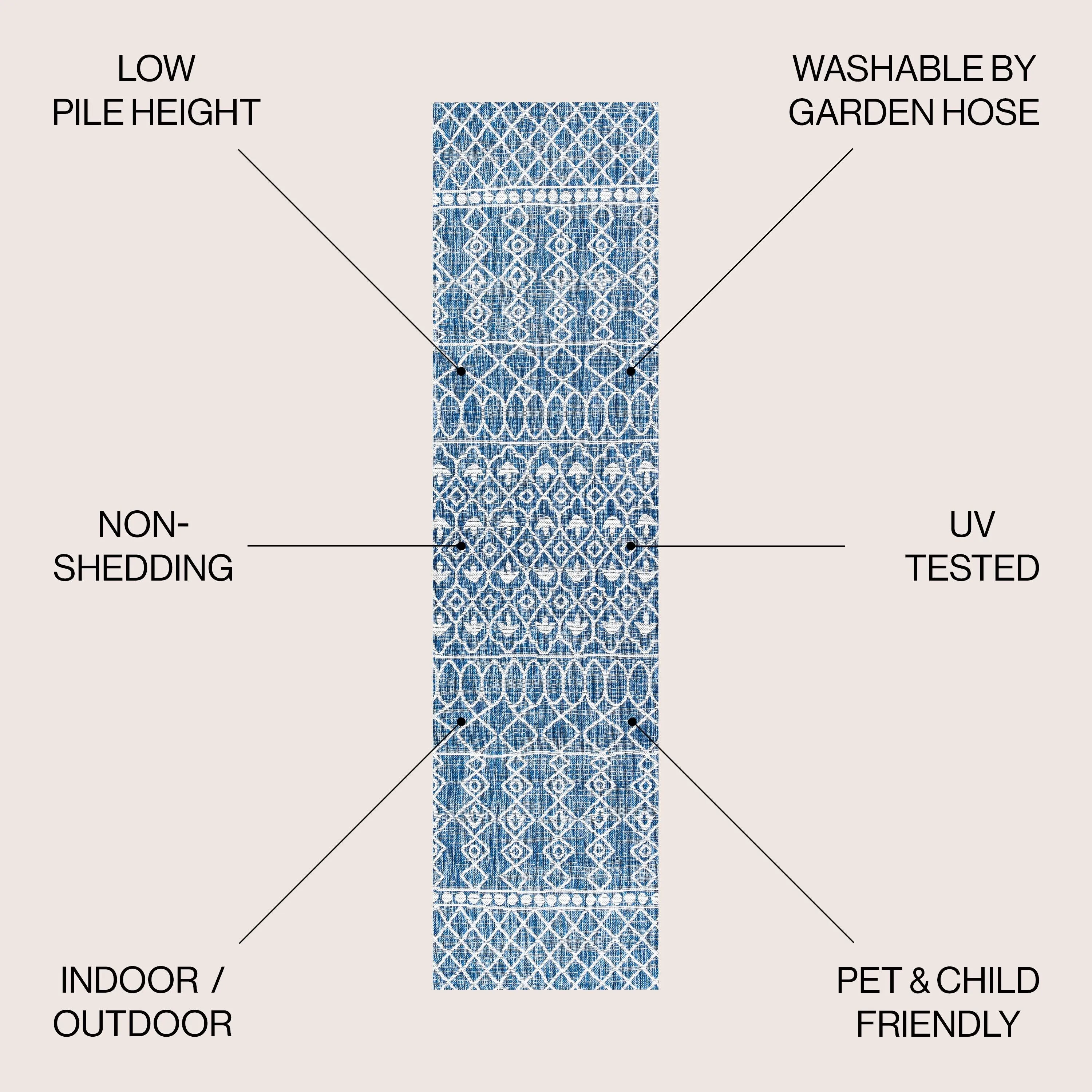 JONATHAN Y Nokat Tribal Bohemian Indoor/Outdoor Area Rug