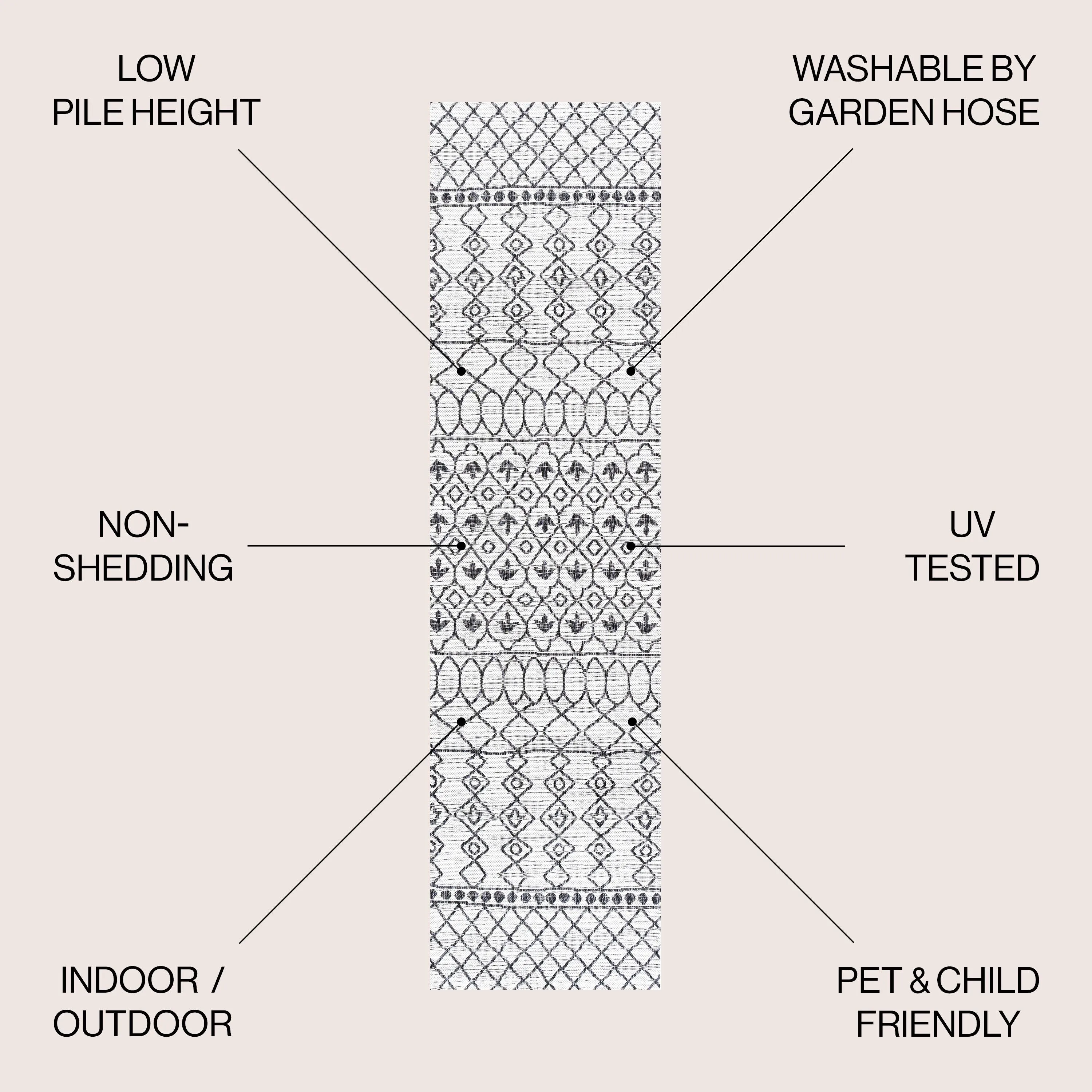 JONATHAN Y Nokat Tribal Bohemian Indoor/Outdoor Area Rug