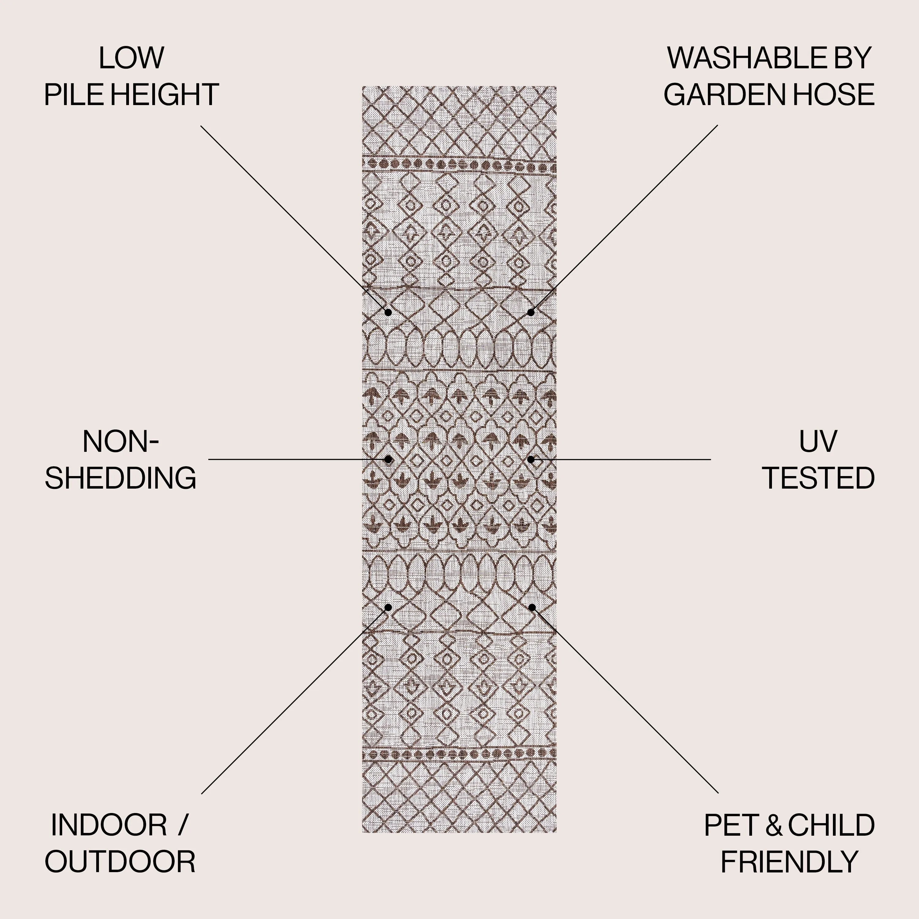 JONATHAN Y Nokat Tribal Bohemian Indoor/Outdoor Area Rug