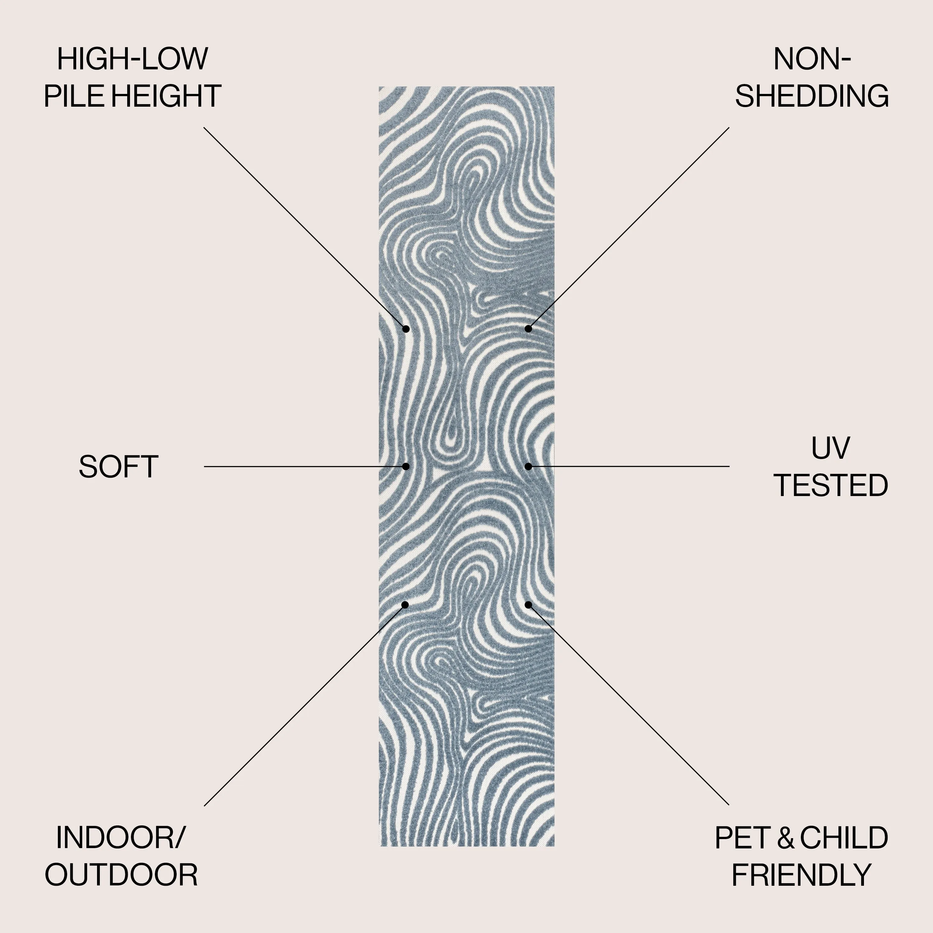 JONATHAN Y Nordby Abstract Groovy Striped Area Rug