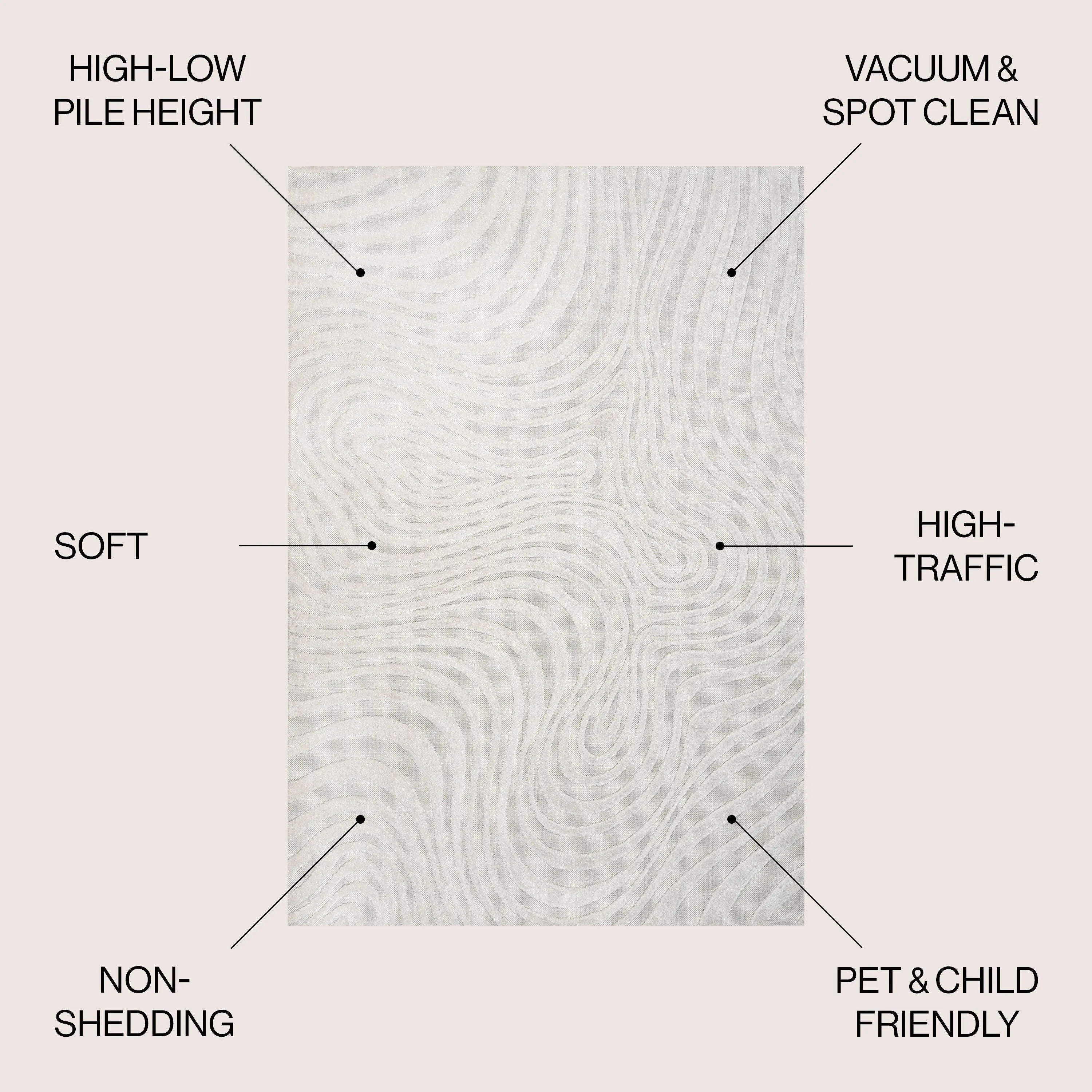 JONATHAN Y Nordby Abstract Groovy Striped Area Rug