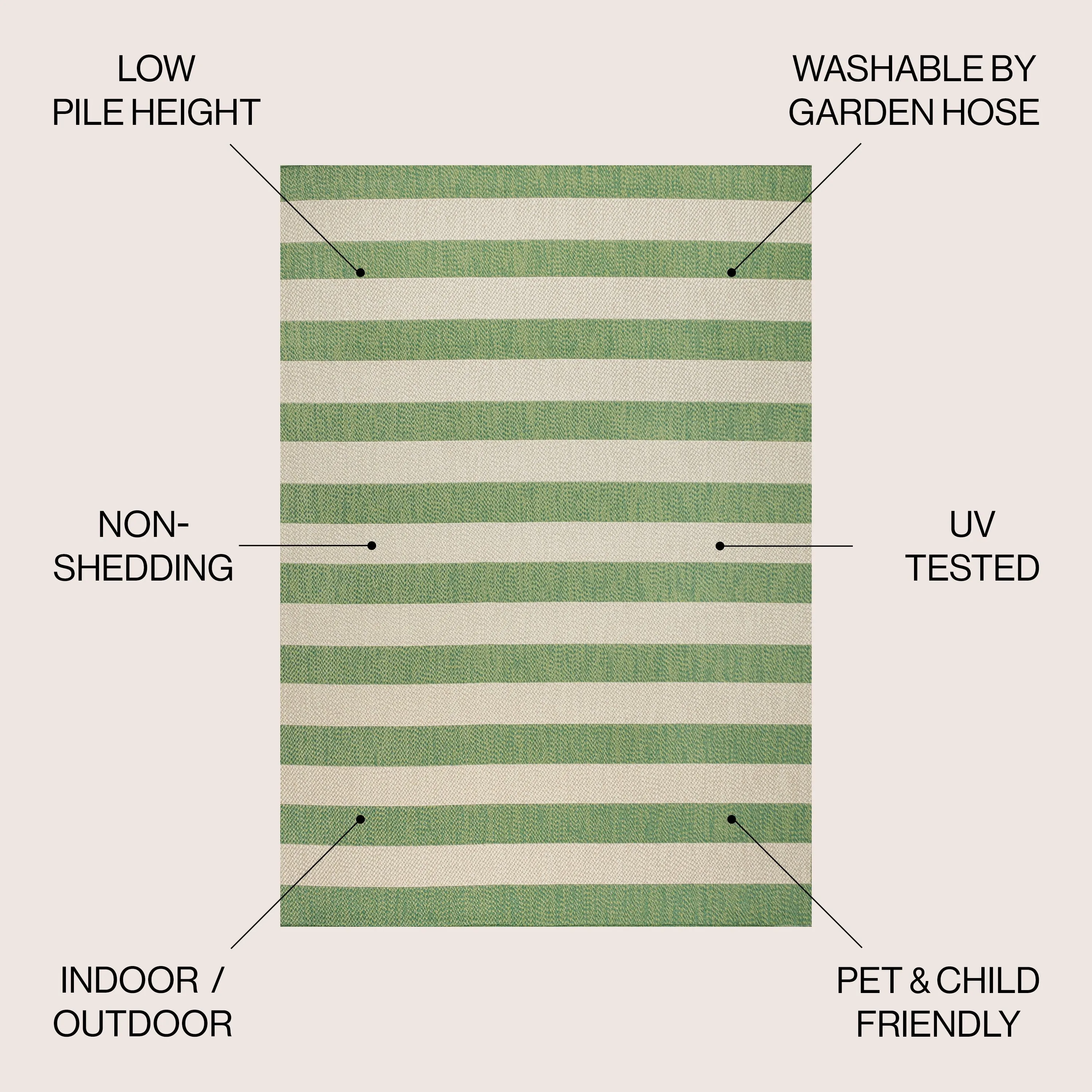 JONATHAN Y Vinales Two-Tone Wide Stripe Indoor/Outdoor Area Rug