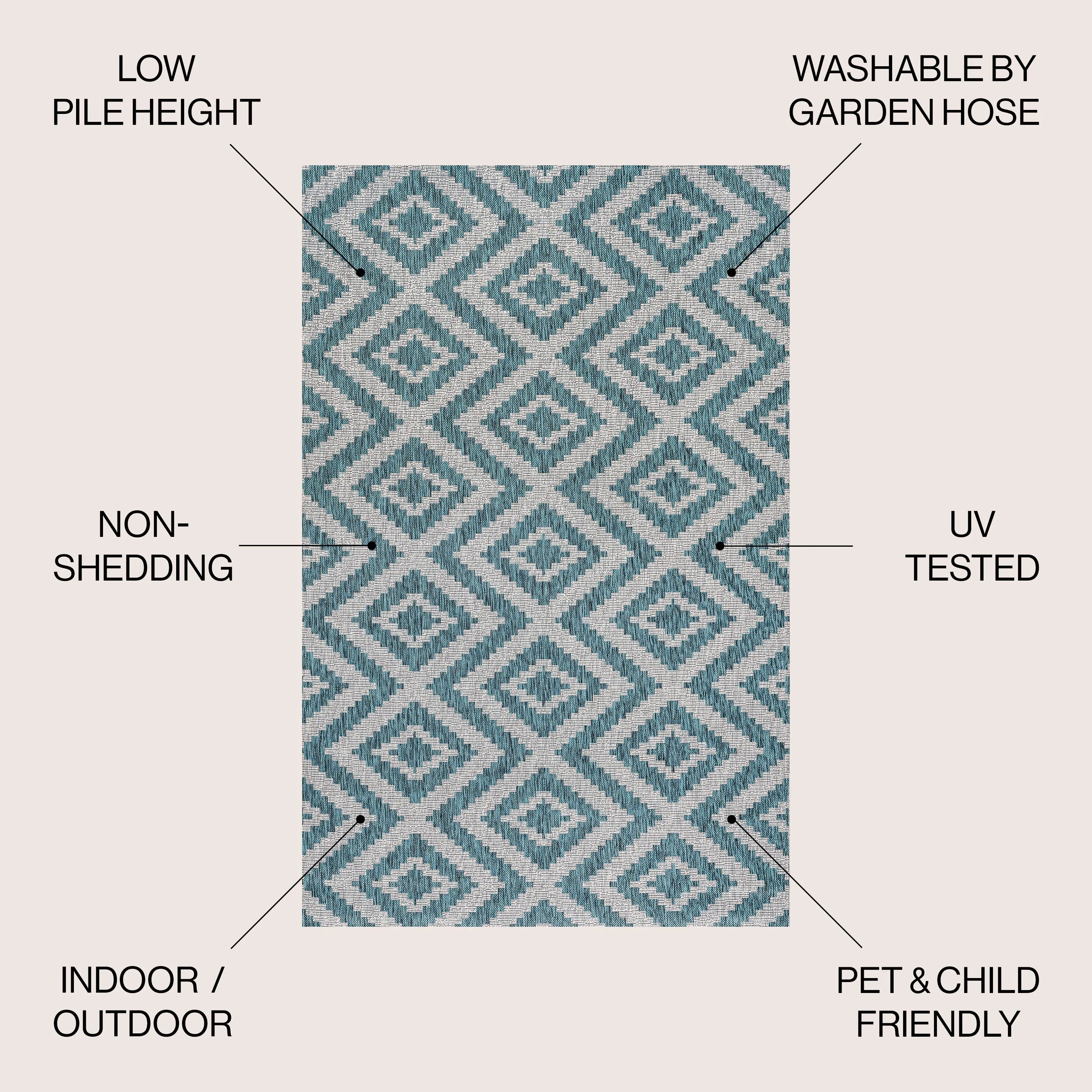 JONATHAN Y Vine Diamond Tribal Indoor/Outdoor Area Rug