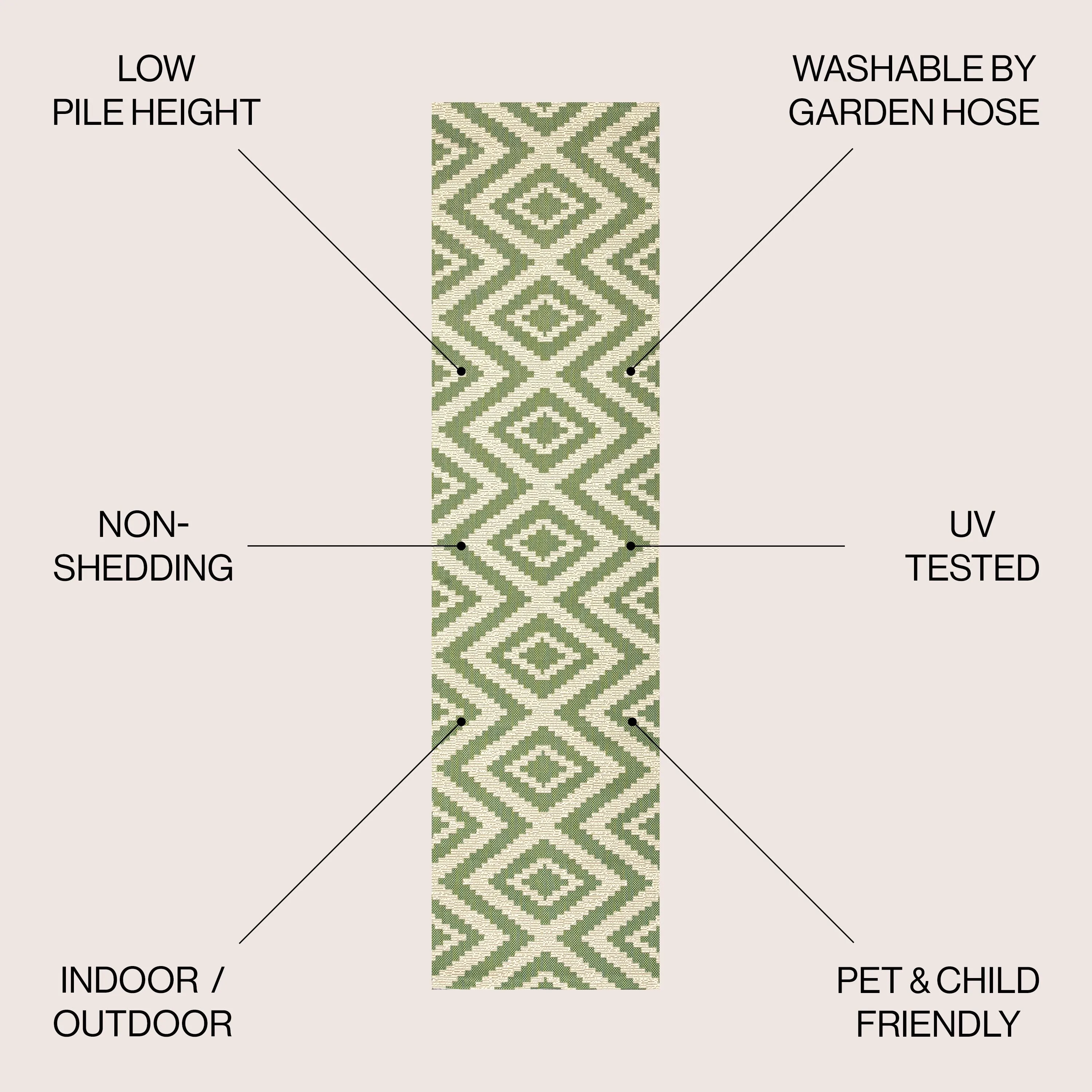 JONATHAN Y Vine Diamond Tribal Indoor/Outdoor Area Rug