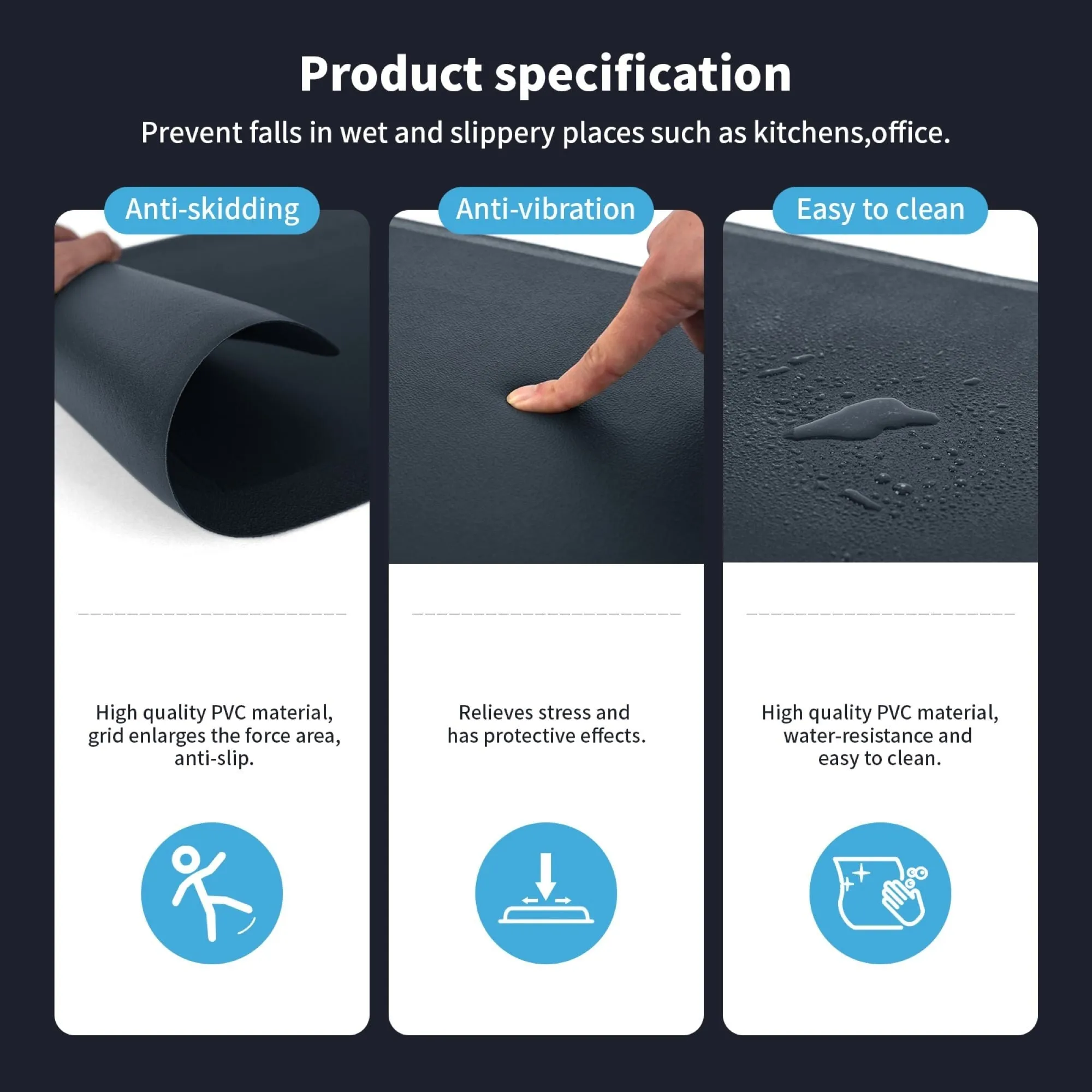 Premium Anti-Fatigue Comfort Mat. Thick. Non-Slip & All-Purpose Comfort - for Kitchen. Office Standing Desk