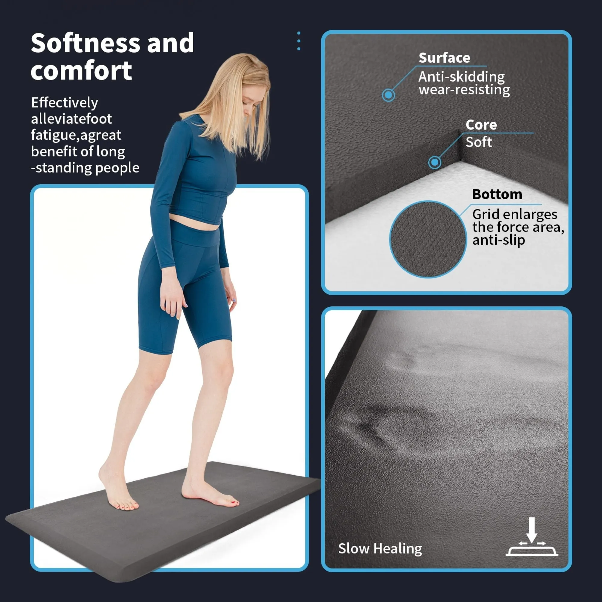 Premium Anti-Fatigue Comfort Mat. Thick. Non-Slip & All-Purpose Comfort - for Kitchen. Office Standing Desk
