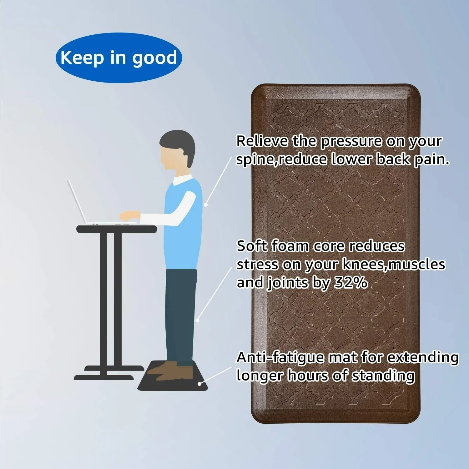Premium Anti-Fatigue Comfort Mat. Thick. Non-Slip & All-Purpose Comfort - for Kitchen. Office Standing Desk