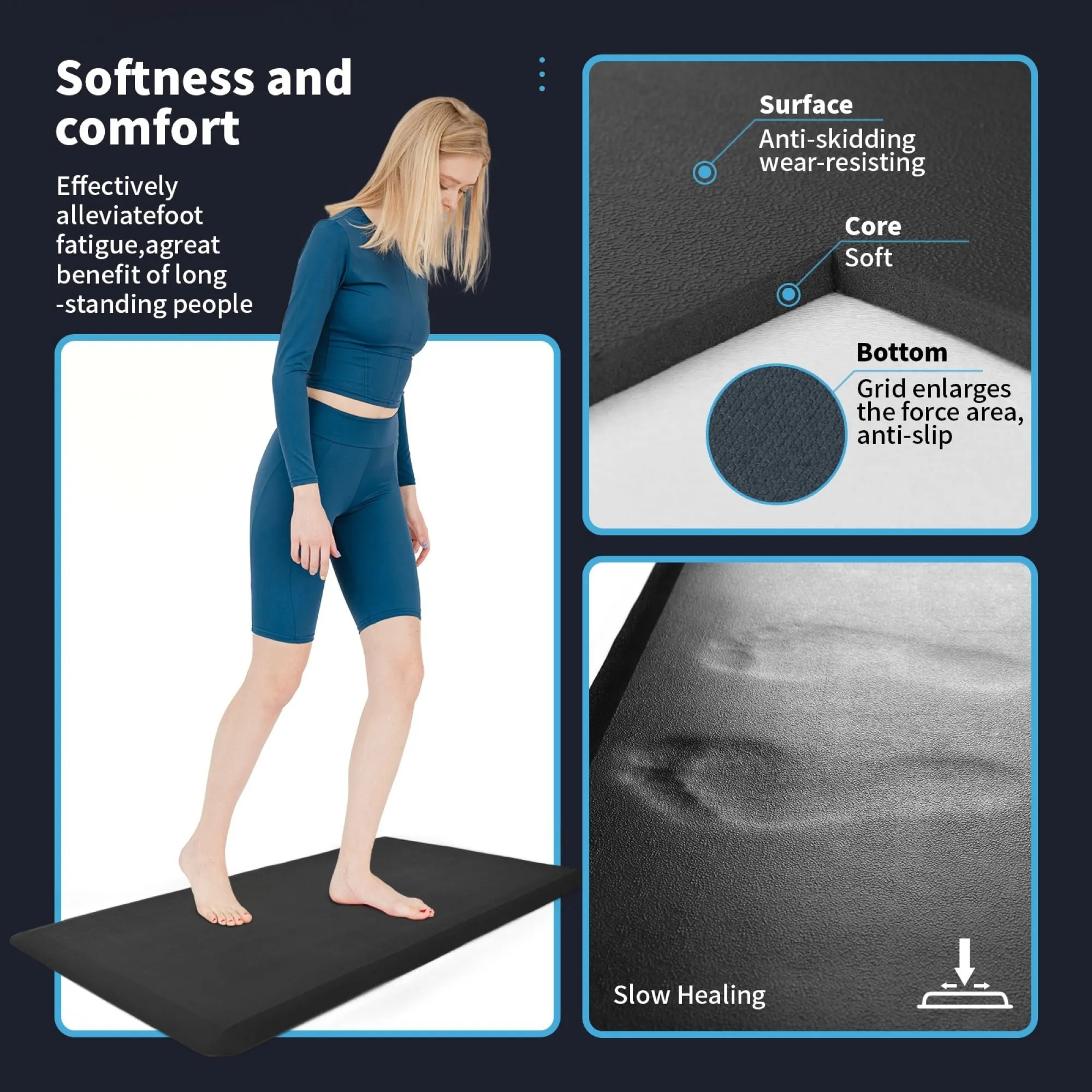 Premium Anti-Fatigue Comfort Mat. Thick. Non-Slip & All-Purpose Comfort - for Kitchen. Office Standing Desk