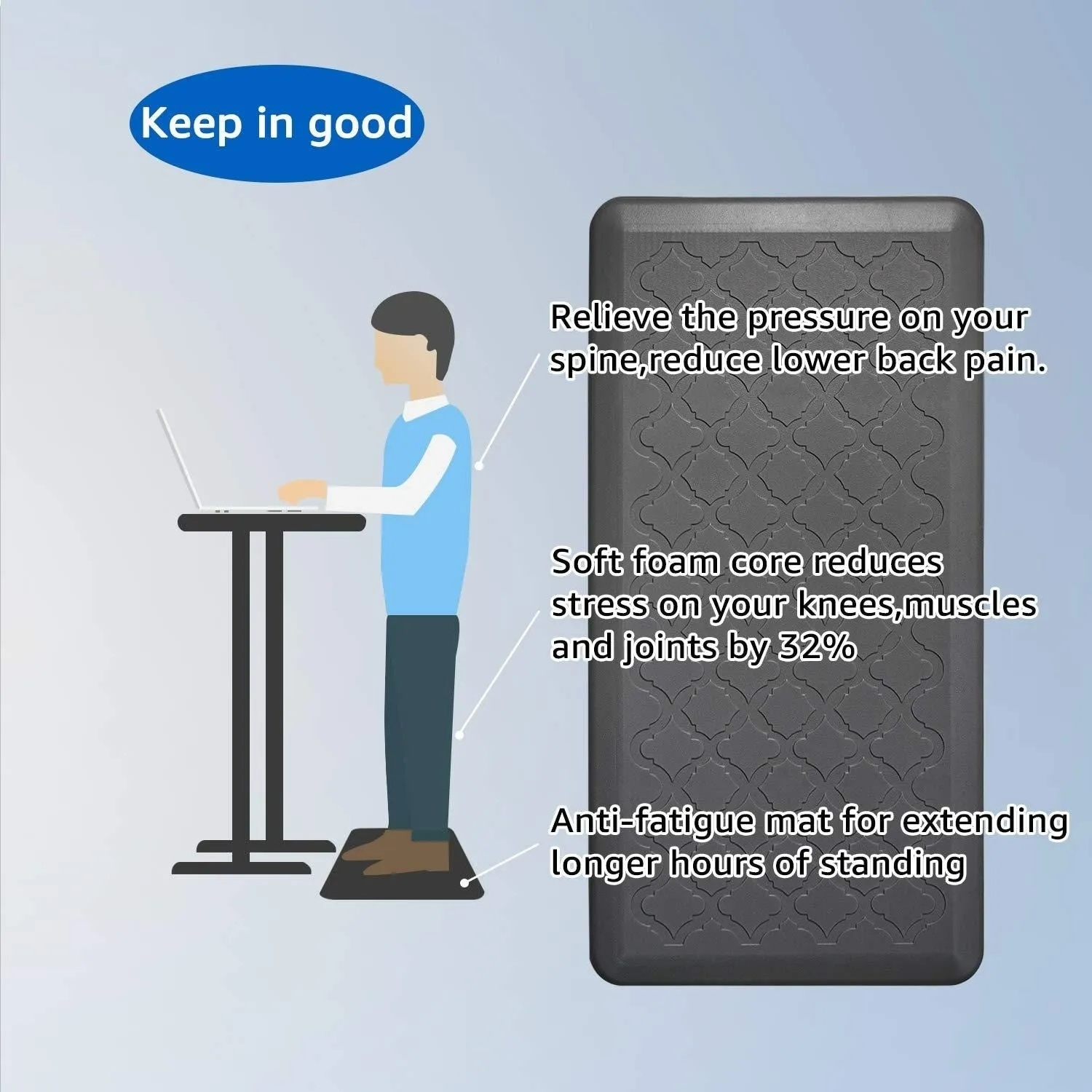Premium Anti-Fatigue Comfort Mat. Thick. Non-Slip & All-Purpose Comfort - for Kitchen. Office Standing Desk