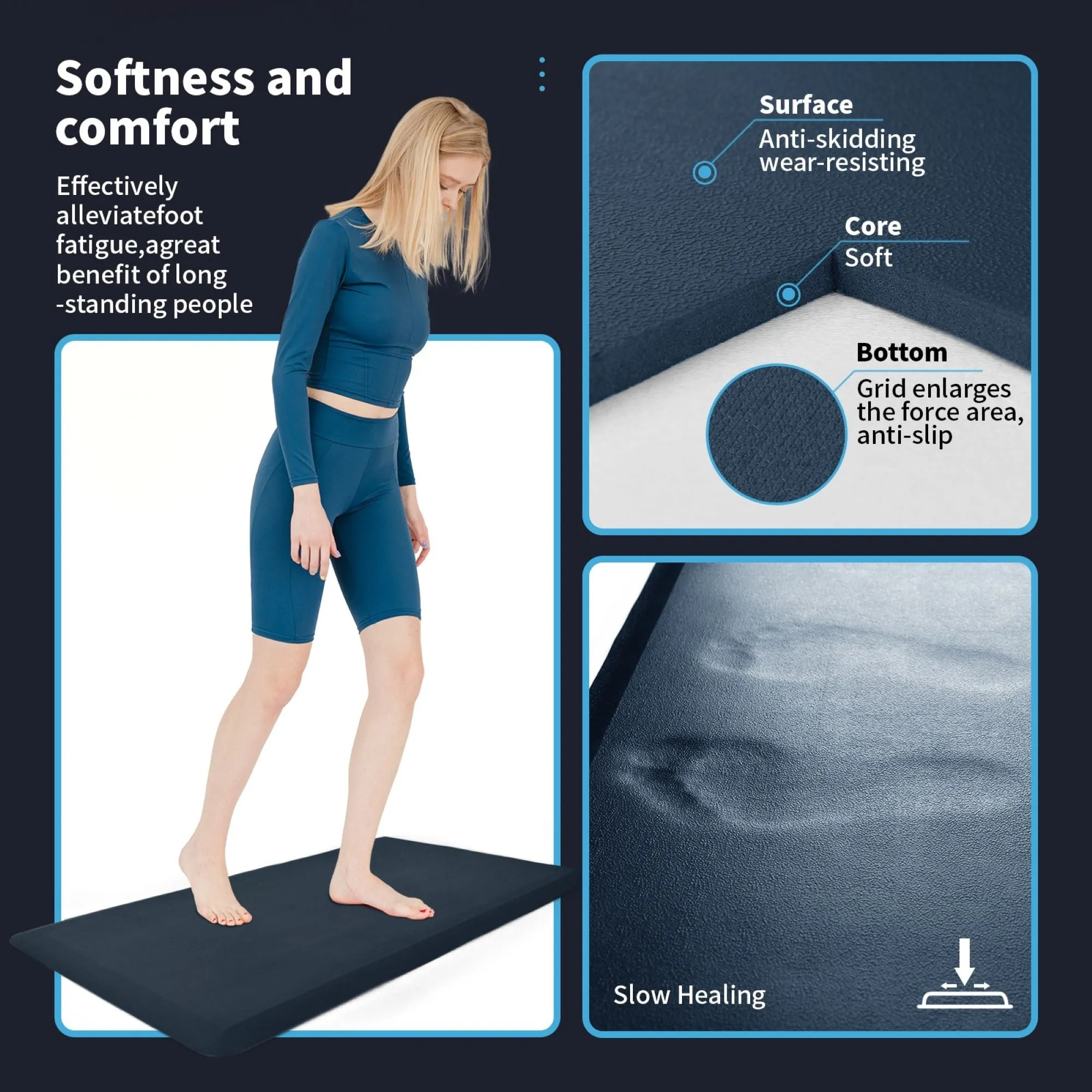 Premium Anti-Fatigue Comfort Mat. Thick. Non-Slip & All-Purpose Comfort - for Kitchen. Office Standing Desk