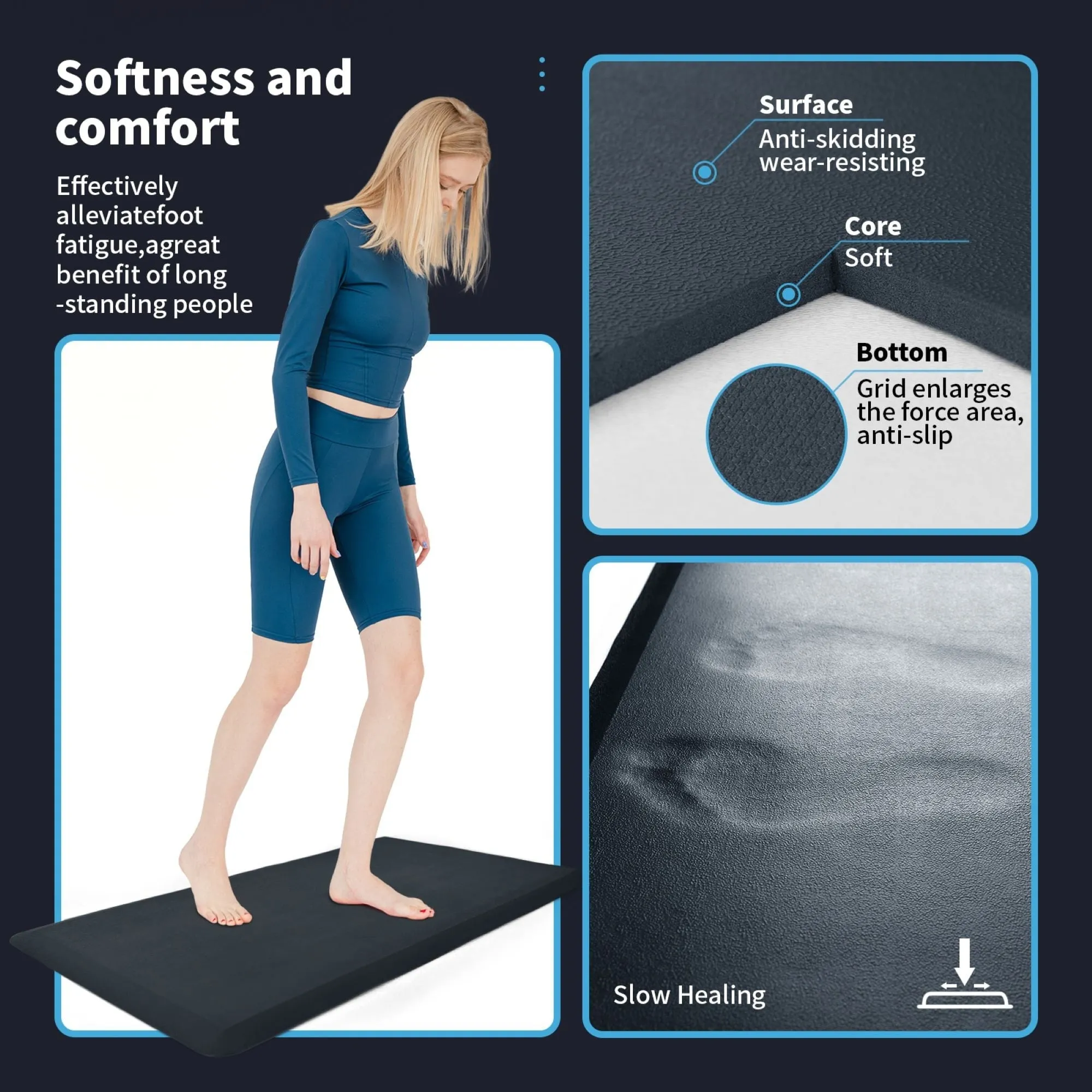 Premium Anti-Fatigue Comfort Mat. Thick. Non-Slip & All-Purpose Comfort - for Kitchen. Office Standing Desk