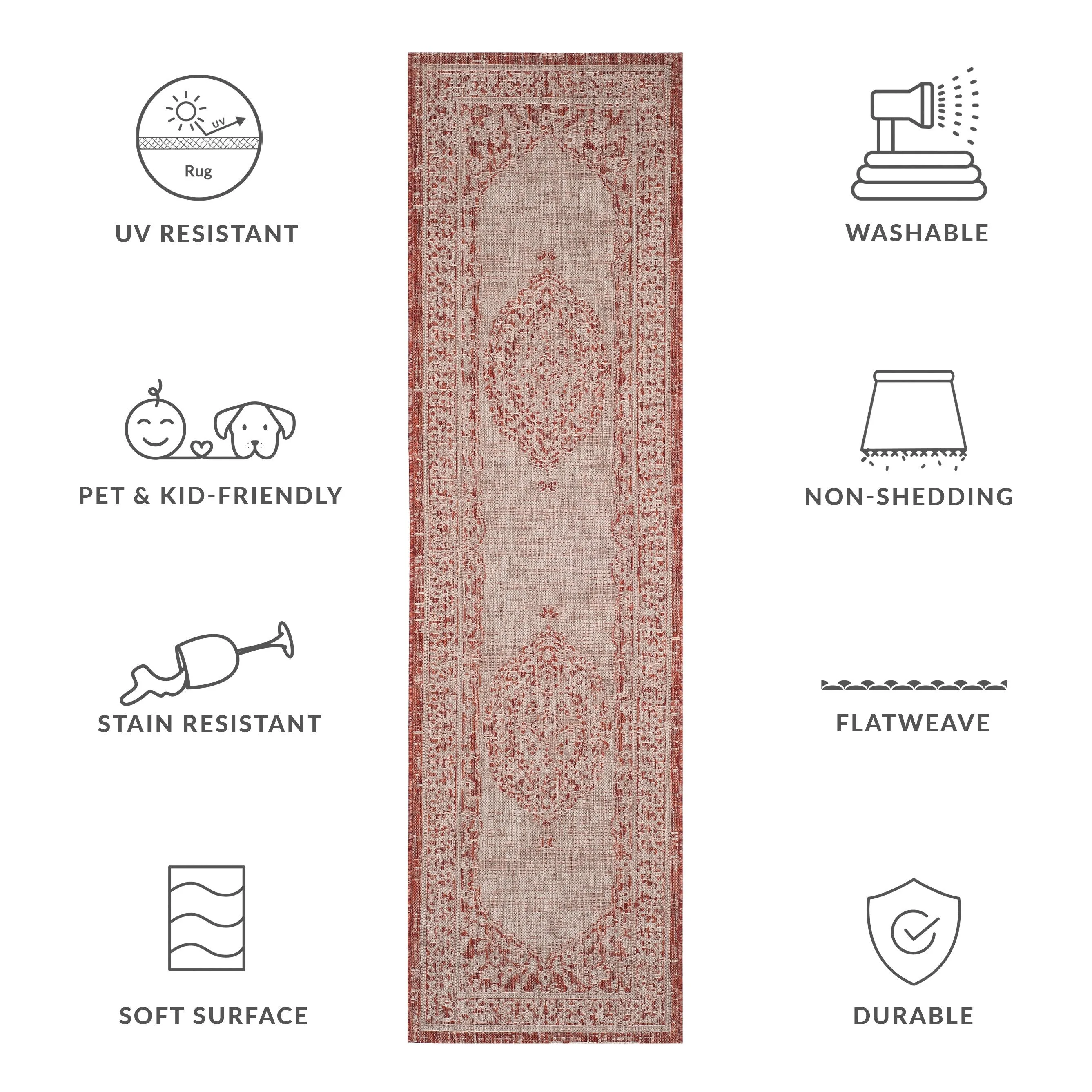 SAFAVIEH Courtyard Thoma Medallion Indoor/ Outdoor Waterproof Patio Backyard Rug